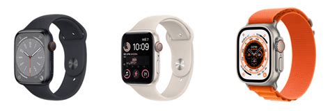 Apple Watch Funciones Y Caracter Sticas El Blog De Lowi