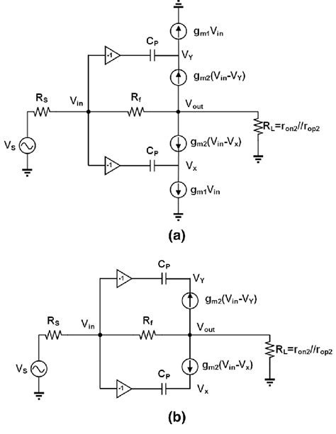 A Small Signal Equivalent Circuit Of Fig 1a B Small Signal