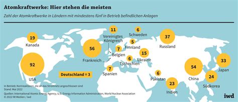 Welche L Nder Am Klimafreundlichsten Wirtschaften Iwd De