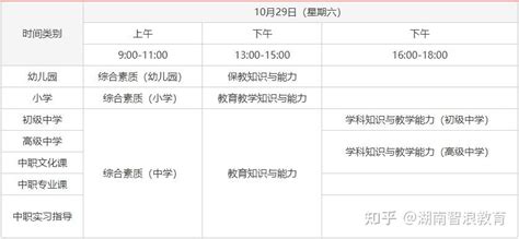 2022湖南省下半年教师资格证笔试考试时间 知乎