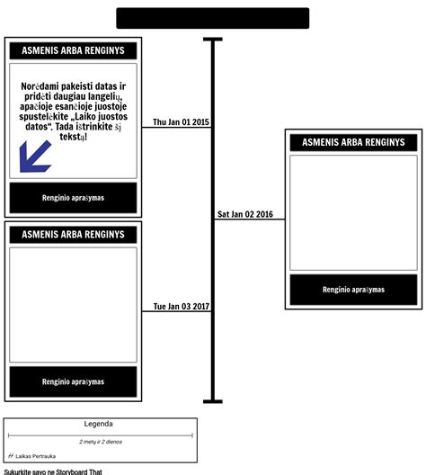 Tu Ia Laiko Juosta Storyboard By Lt Examples