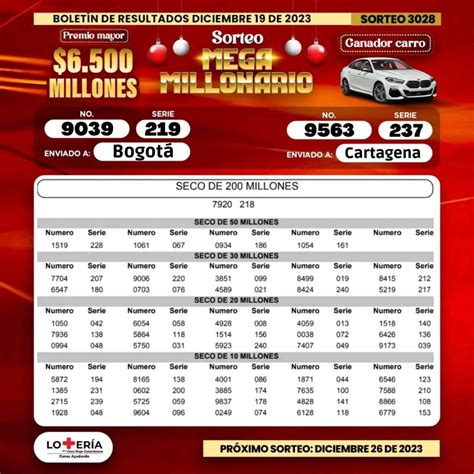 Conoce los números afortunados del último sorteo por la Lotería de la