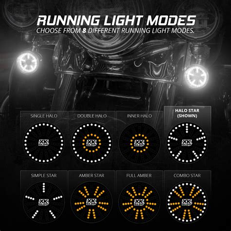 Motorcycle Rear LED Turn Signal Kit from XKGLOW