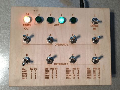 Switch & Relay Logic Circuits | Maker Faire Orlando