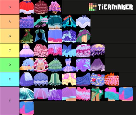 Royale High Skirts Updated Jan Tier List Community Rankings