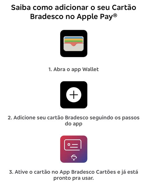 Bradesco Disponibiliza Apple Pay Nos Seus Cart Es American Express