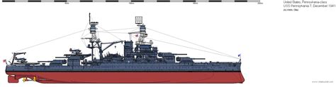 USS Pennsylvania BB-38 by o484 on DeviantArt