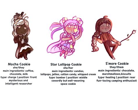 My Cookie Run Kingdom Ocs By Cryptid Noah On Deviantart