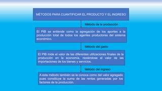 Actividad La Actividad Economica Pdf