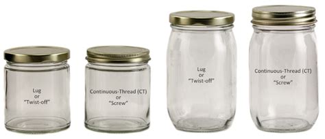 Continuous Thread Vs Lug Lid Whats The Difference Eeasy Lid By Cct