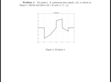 Solved Problem Points A Continuous Time Signal