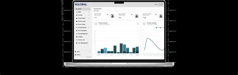 1GLOBAL for Mobile Network Operators (MNOs)
