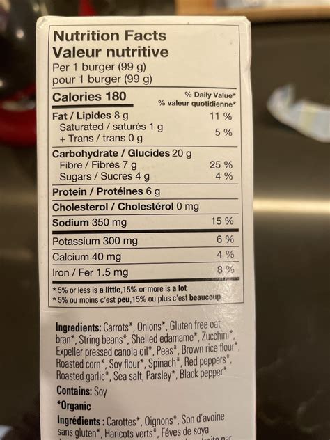 A Shopper S Guide How To Decode Food Labels For Healthier Grocery