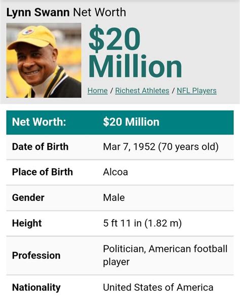 lynn swann net worth 2021