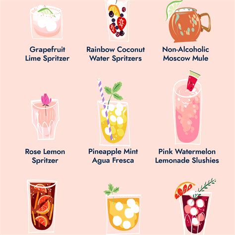 9 No Muss, No Fuss Non-Alcoholic Summer Drinks