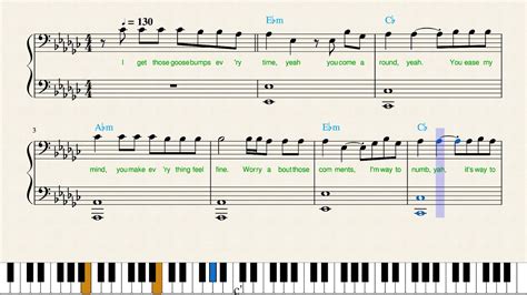 Hvme And Travis Scott — Goosebumps Piano Sheet Music Youtube