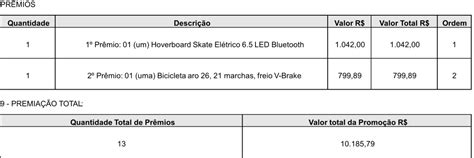 Regulamento Plano De Opera O Da Promo O Campe O De Pr Mios Acmc