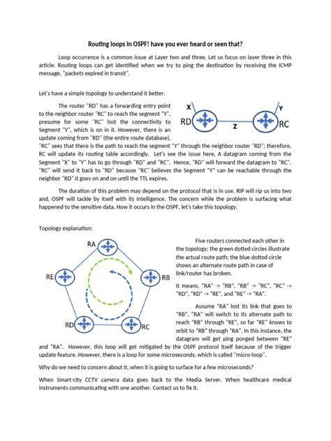 MIcro Loop | PDF