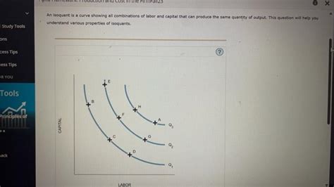 Solved An Isoquant Is A Curve Showing All Combinations Of Chegg