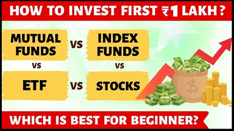 Mutual Fund Vs Index Fund Vs Etf Vs Stocks How To Invest St Lakh