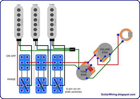 Guitar wiring diagrams: customization, DIY projects, mods. For any ...