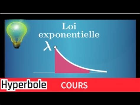 Loi Exponentielle Comprendre La D Finition Probabilit Continue