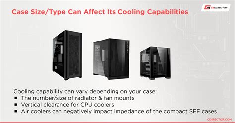 Air Vs Aio Cpu Coolers Which One Should You Choose