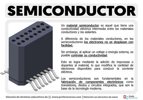 Qu Es Un Semiconductor