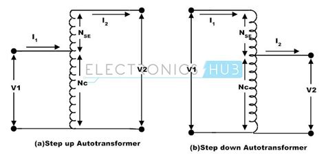 What Is An Autotransformer The Complete Information Guide Computer