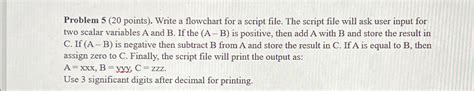 Solved Problem 5 20 ﻿points ﻿write A Flowchart For A