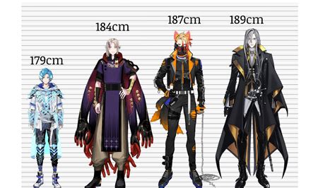 475 Best Height Chart Images On Pholder Hololive Nijisanji And