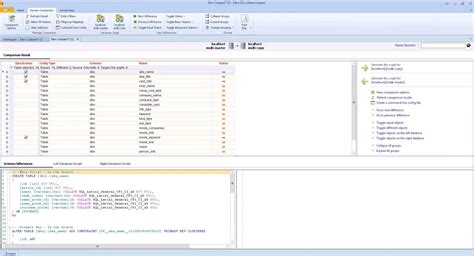 Data Modeling & Architecture – Idera Australia