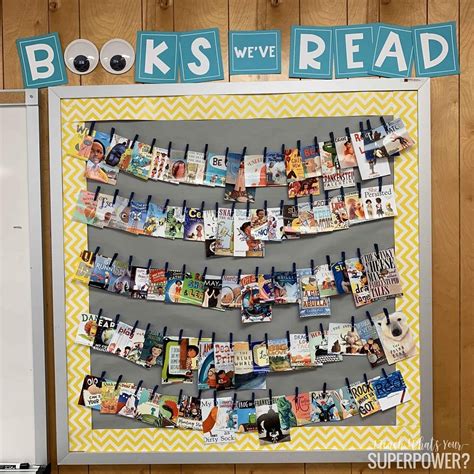 21 simple reading corner ideas your pupils will adore – Artofit