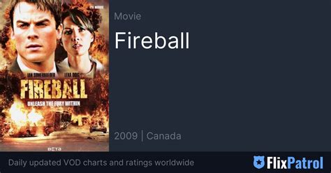 Fireball Top 10 • Flixpatrol