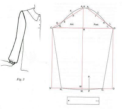 Sviluppo Cartamodello Manica Camicia Classica Lezioni Di Cucito