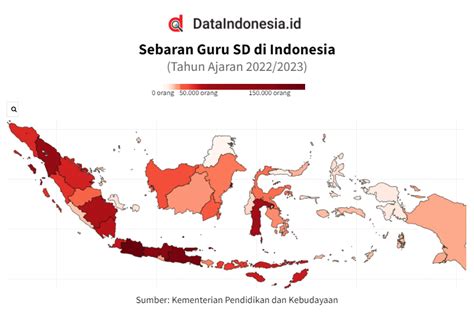 Dataindonesia Id On Twitter Ada Juta Guru Sd Pada