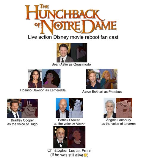 Hunchback Of Notre Dame Live Action Remake Cast By Captainjthgamemaster