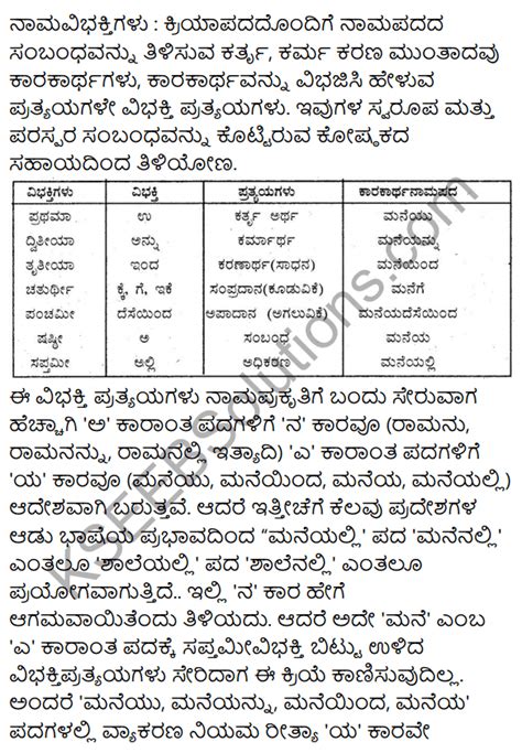 Siri Kannada Text Book Class 9 Grammar Vyakarana Bhaga Kseeb Solutions