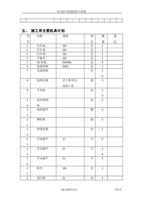 产业基地钢结构施工组织设计方案范本施工组织设计土木在线