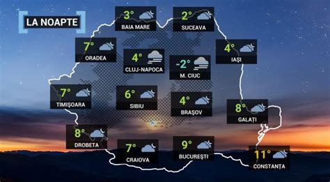 Vremea Noiembrie Nceput De Weekend Cald Cu Temperaturi De