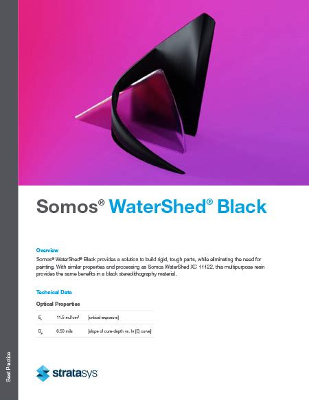 Somos Watershed® Black User Guide Stratasys 3d Printers