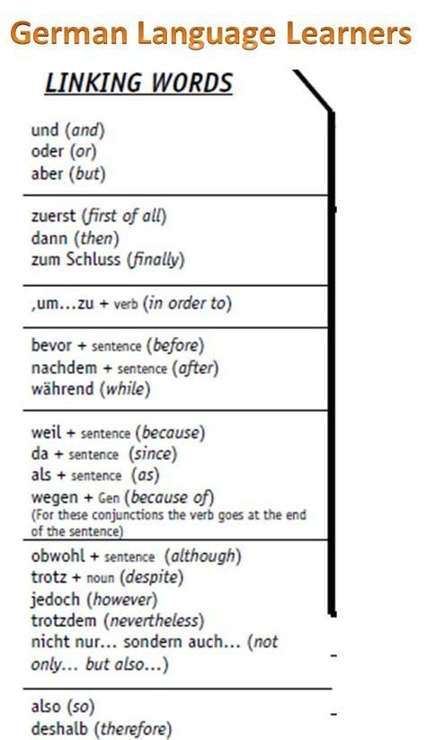 Linking Words Vocab List German Deutsch Mehr Weiteres Neues Zum