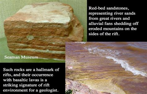 Sandstone Geology