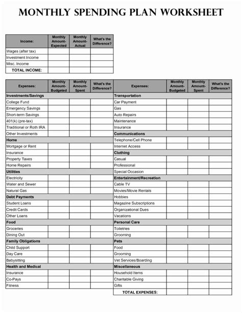 Schedule C Worksheets