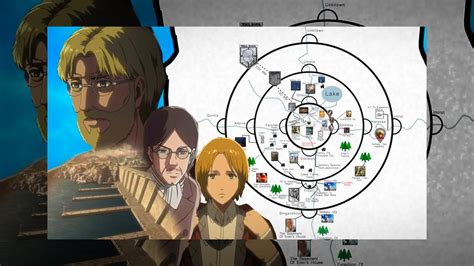 All Attack On Titan Map Explained Nations Walls Districts And