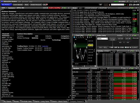 TWS Workspace Layout Library Interactive Brokers Hong Kong Limited