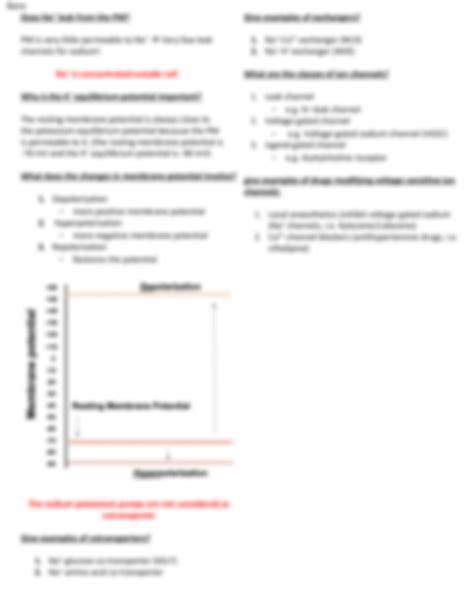 Solution Membrane Potentials Studypool