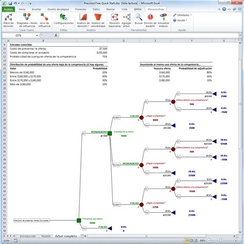 Details Rboles De Decisi N Ejercicios Resueltos En Excel Abzlocal Mx