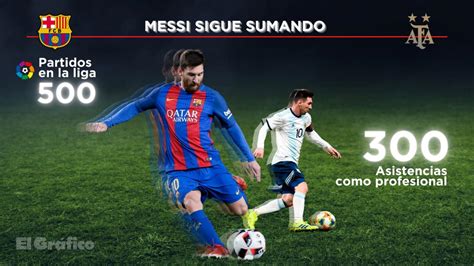 Messi LlegÓ A Las 300 Asistencias Como Profesional En Su Partido 500 De Liga El Gráfico