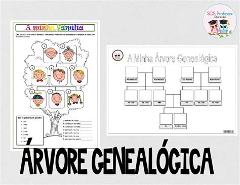 Atividade Arvore Genealogica 2 Ano - Atividade Arvore Genealogica 1 Ano Sololearn